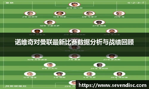 诺维奇对曼联最新比赛数据分析与战绩回顾